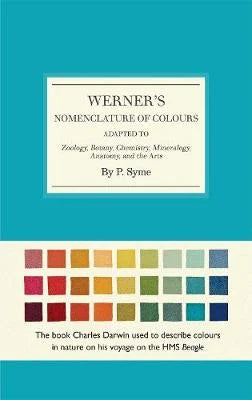 Werner’s Nomenclature of Colours