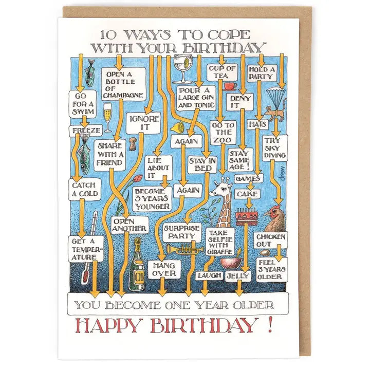 10 Ways To Cope Greetings Card