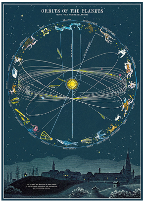 Cavallini Vintage Poster Paper