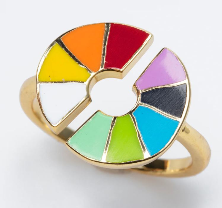 Colour Wheel Adjustable Ring