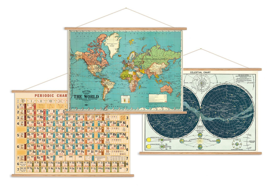 Vintage Poster Kit Horizontal